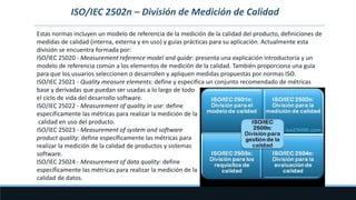 ISO 9000 - Normas | PPTX