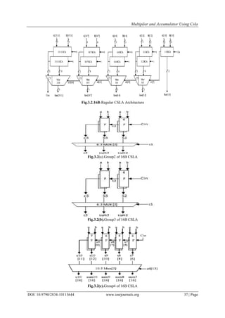 Multiplier and Accumulator Using Csla
DOI: 10.9790/2834-10113644 www.iosrjournals.org 37 | Page
Fig.3.2.16B-Regular CSLA Architecture
Fig.3.2(a).Group2 of 16B CSLA
Fig.3.2(b).Group3 of 16B CSLA
Fig.3.2(c).Group4 of 16B CSLA
 