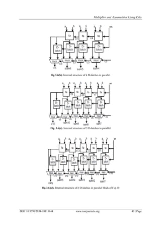 Multiplier and Accumulator Using Csla
DOI: 10.9790/2834-10113644 www.iosrjournals.org 43 | Page
Fig.3.6(b). Internal structure of 4 D-latches in parallel
Fig. 3.6(c). Internal structure of 5 D-latches in parallel
Fig.3.6 (d). Internal structure of 6 D-latches in parallel block of Fig.10
 
