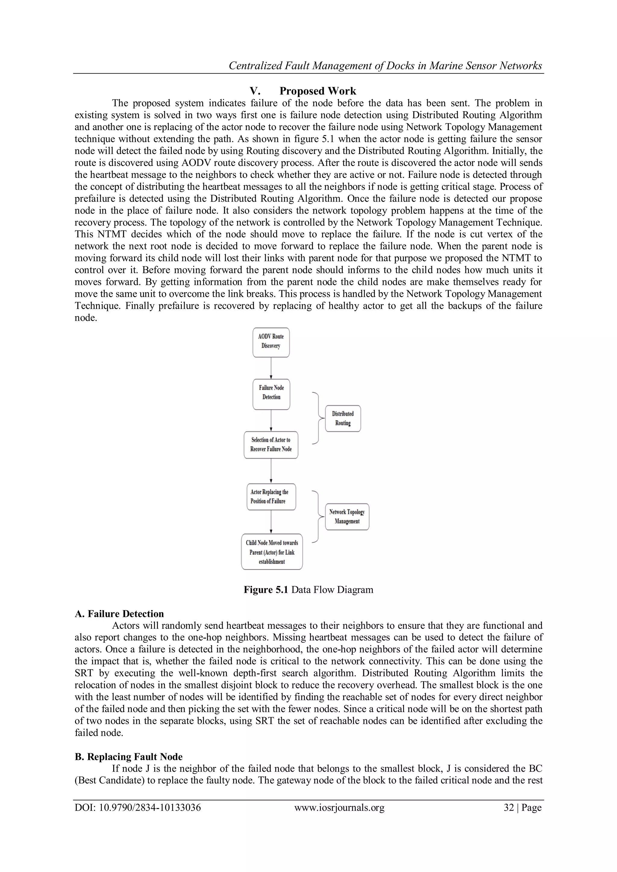 Centralized Fault Management of Docks in Marine Sensor Networks
DOI: 10.9790/2834-10133036 www.iosrjournals.org 32 | Page
V. Proposed Work
The proposed system indicates failure of the node before the data has been sent. The problem in
existing system is solved in two ways first one is failure node detection using Distributed Routing Algorithm
and another one is replacing of the actor node to recover the failure node using Network Topology Management
technique without extending the path. As shown in figure 5.1 when the actor node is getting failure the sensor
node will detect the failed node by using Routing discovery and the Distributed Routing Algorithm. Initially, the
route is discovered using AODV route discovery process. After the route is discovered the actor node will sends
the heartbeat message to the neighbors to check whether they are active or not. Failure node is detected through
the concept of distributing the heartbeat messages to all the neighbors if node is getting critical stage. Process of
prefailure is detected using the Distributed Routing Algorithm. Once the failure node is detected our propose
node in the place of failure node. It also considers the network topology problem happens at the time of the
recovery process. The topology of the network is controlled by the Network Topology Management Technique.
This NTMT decides which of the node should move to replace the failure. If the node is cut vertex of the
network the next root node is decided to move forward to replace the failure node. When the parent node is
moving forward its child node will lost their links with parent node for that purpose we proposed the NTMT to
control over it. Before moving forward the parent node should informs to the child nodes how much units it
moves forward. By getting information from the parent node the child nodes are make themselves ready for
move the same unit to overcome the link breaks. This process is handled by the Network Topology Management
Technique. Finally prefailure is recovered by replacing of healthy actor to get all the backups of the failure
node.
Figure 5.1 Data Flow Diagram
A. Failure Detection
Actors will randomly send heartbeat messages to their neighbors to ensure that they are functional and
also report changes to the one-hop neighbors. Missing heartbeat messages can be used to detect the failure of
actors. Once a failure is detected in the neighborhood, the one-hop neighbors of the failed actor will determine
the impact that is, whether the failed node is critical to the network connectivity. This can be done using the
SRT by executing the well-known depth-first search algorithm. Distributed Routing Algorithm limits the
relocation of nodes in the smallest disjoint block to reduce the recovery overhead. The smallest block is the one
with the least number of nodes will be identified by finding the reachable set of nodes for every direct neighbor
of the failed node and then picking the set with the fewer nodes. Since a critical node will be on the shortest path
of two nodes in the separate blocks, using SRT the set of reachable nodes can be identified after excluding the
failed node.
B. Replacing Fault Node
If node J is the neighbor of the failed node that belongs to the smallest block, J is considered the BC
(Best Candidate) to replace the faulty node. The gateway node of the block to the failed critical node and the rest
 