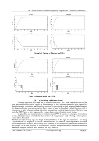 DC Motor Position Control Using Fuzzy Proportional-Derivative Controllers…
DOI: 10.9790/1676-10133747 www.iosrjournals.org 46 | Page
Figure 8.1 Output of Bisector and SOM
Figure 8.2 Ouput of MOM and LOM
IX. Conclusion And Future Scope
From the study of the fuzzy logic and its industrial applications , fuzzy logic has emerged as one of the
most active and fruitful areas for research in the applications of fuzzy set theory, especially in the realm of in-
dustrial processes, which do not lead themselves to control by conventional methods because of lack of quantita-
tive data regarding the input-output relations. Fuzzy control is based on fuzzy logic –a logical system which is
much closer in spirit to human thinking and natural language than traditional logical systems. The fuzzy logic
controller (FLC) based on fuzzy logic provides a means of converting a linguistic control strategy.
In spite of the easy implementation of traditional control "PI", its response is not so good for non-linear
systems. The improvement is remarkable when controls with Fuzzy logic are used, obtaining a better dynamic
response from the system.
The basic concepts of fuzzy logic and design of the system based on this logic has been studied . The Fuzzy
Logic Controller was designed so as to achieve desirable results. This controller can be implemented in different
practical applications of motors, the feasibility of the controller in the corresponding applications can be studied
and changes can be made according to the requirement. Different strategies like Genetic Algorithm can also be
applied for tuning the controller. Also, instead of just fuzzy controller.
 