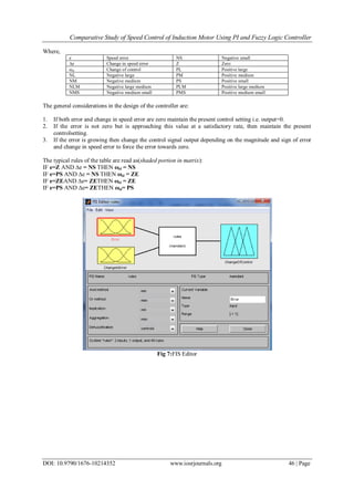 Comparative Study of Speed Control of Induction Motor Using PI and Fuzzy Logic Controller
DOI: 10.9790/1676-10214352 www.iosrjournals.org 46 | Page
Where,
e Speed error NS Negative small
∆e Change in speed error Z Zero
ωsl Change of control PL Positive large
NL Negative large PM Positive medium
NM Negative medium PS Positive small
NLM Negative large medium PLM Positive large medium
NMS Negative medium small PMS Positive medium small
The general considerations in the design of the controller are:
1. If both error and change in speed error are zero maintain the present control setting i.e. output=0.
2. If the error is not zero but is approaching this value at a satisfactory rate, then maintain the present
controlsetting.
3. If the error is growing then change the control signal output depending on the magnitude and sign of error
and change in speed error to force the error towards zero.
The typical rules of the table are read as(shaded portion in matrix):
IF e=Z AND ∆e = NS THEN ωsl = NS
IF e=PS AND ∆e = NS THEN ωsl = ZE
IF e=ZEAND ∆e= ZETHEN ωsl = ZE
IF e=PS AND ∆e= ZETHEN ωsl= PS
Fig 7:FIS Editor
 