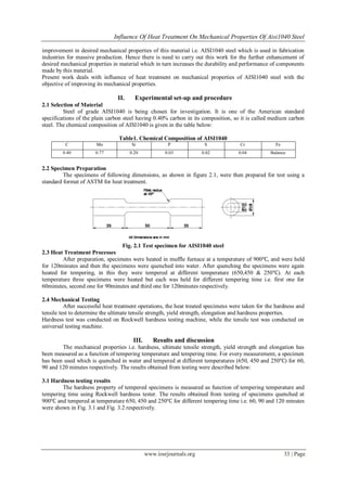 Influence of Heat Treatment on Mechanical Properties of Aisi1040 Steel ...