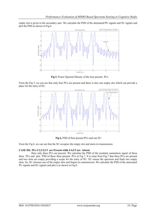 Performance Evaluation of MIMO Based Spectrum Sensing in Cognitive Radio
DOI: 10.9790/2834-10342837 www.iosrjournals.org 33 | Page
empty slot is given to the secondary user. We calculate the PSD of the attenuated PU signals and SU signals and
plot the PSD as shown in Fig.6
Fig 5. Power Spectral Density of the four present PUs
From the Fig 5, we can see that only four PUs are present and there is also one empty slot which can provide a
place for the entry of SU.
Fig 6. PSD of four present PUs and one SU
From the Fig 6, we can see that the SU occupies the empty slot and starts its transmission.
CASE III) PUs U1,U2,U3 are Present while U4,U5 are Absent
Here only three PUs are present. We calculate the PSD of the resultant summation signal of these
three PUs and plot PSD of these three present PUs in Fig 7. It is clear from Fig.7 that three PUs are present
and two slots are empty providing a scope for the entry of SU. SU senses the spectrum and finds two empty
slots. So, SU chooses one of the empty slots and begins its transmission. We calculate the PSD of the attenuated
PU signals and SU signals and plot it as shown in Fig.8.
 