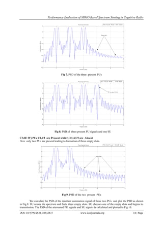 Performance Evaluation of MIMO Based Spectrum Sensing in Cognitive Radio
DOI: 10.9790/2834-10342837 www.iosrjournals.org 34 | Page
Fig 7. PSD of the three present PUs
Fig 8. PSD of three present PU signals and one SU
CASE IV) PUs U1,U2 are Present while U3,U4,U5 are Absent
Here only two PUs are present leading to formation of three empty slots.
Fig.9. PSD of the two present PUs
We calculate the PSD of the resultant summation signal of these two PUs and plot the PSD as shown
in Fig.9. SU senses the spectrum and finds three empty slots. SU chooses one of the empty slots and begins its
transmission. The PSD of the attenuated PU signals and SU signals is calculated and plotted in Fig.10.
 