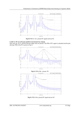 Performance Evaluation of MIMO Based Spectrum Sensing in Cognitive Radio
DOI: 10.9790/2834-10342837 www.iosrjournals.org 35 | Page
Fig 10. PSD of two present PU signals and one SU
CASE V) PU U1 is Present and PUs U2,U3,U4,U5 are Absent
Here only one PU is present and four empty slots are present. The PSD of PU signal is calculated and the plot
showing PSD of the PU is given in Fig.11.
Fig.11. PSD of the present PU
Fig.12. PSD of the present PU signal and one SU
 