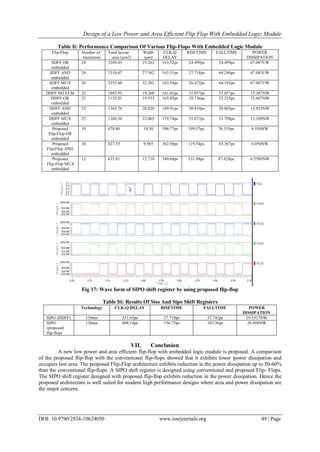 Design of a Low Power and Area Efficient Flip Flop With Embedded Logic ...