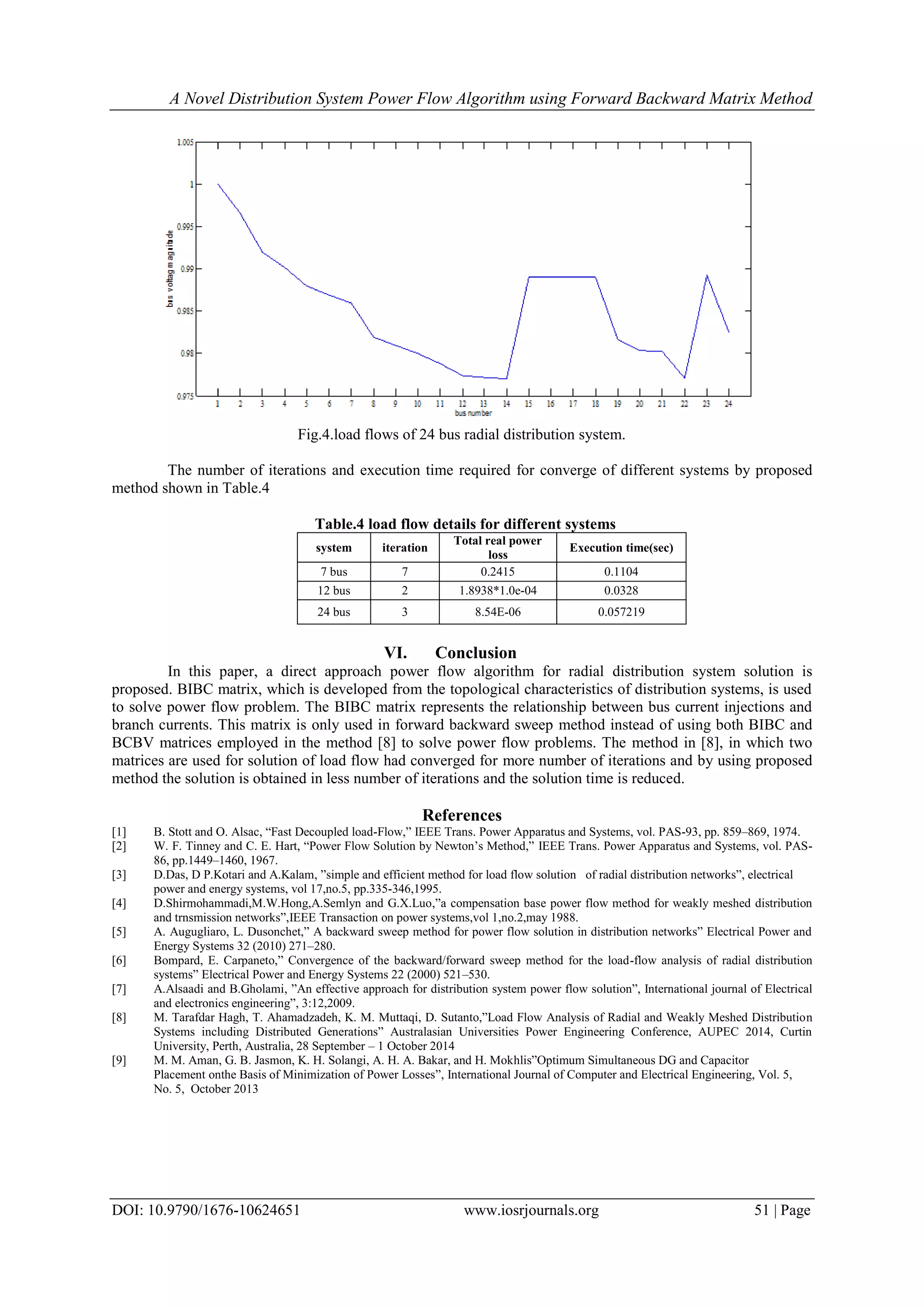 A Novel Distribution System Power Flow Algorithm using Forward Backward Matrix Method DOI: 10.9790/1676-10624651 www.iosrjournals.org 51 | Page Fig.4.load flows of 24 bus radial distribution system. The number of iterations and execution time required for converge of different systems by proposed method shown in Table.4 Table.4 load flow details for different systems system iteration Total real power loss Execution time(sec) 7 bus 7 0.2415 0.1104 12 bus 2 1.8938*1.0e-04 0.0328 24 bus 3 8.54E-06 0.057219 VI. Conclusion In this paper, a direct approach power flow algorithm for radial distribution system solution is proposed. BIBC matrix, which is developed from the topological characteristics of distribution systems, is used to solve power flow problem. The BIBC matrix represents the relationship between bus current injections and branch currents. This matrix is only used in forward backward sweep method instead of using both BIBC and BCBV matrices employed in the method [8] to solve power flow problems. The method in [8], in which two matrices are used for solution of load flow had converged for more number of iterations and by using proposed method the solution is obtained in less number of iterations and the solution time is reduced. References [1] B. Stott and O. Alsac, “Fast Decoupled load-Flow,” IEEE Trans. Power Apparatus and Systems, vol. PAS-93, pp. 859–869, 1974. [2] W. F. Tinney and C. E. Hart, “Power Flow Solution by Newton’s Method,” IEEE Trans. Power Apparatus and Systems, vol. PAS- 86, pp.1449–1460, 1967. [3] D.Das, D P.Kotari and A.Kalam, ”simple and efficient method for load flow solution of radial distribution networks”, electrical power and energy systems, vol 17,no.5, pp.335-346,1995. [4] D.Shirmohammadi,M.W.Hong,A.Semlyn and G.X.Luo,”a compensation base power flow method for weakly meshed distribution and trnsmission networks”,IEEE Transaction on power systems,vol 1,no.2,may 1988. [5] A. Augugliaro, L. Dusonchet,” A backward sweep method for power flow solution in distribution networks” Electrical Power and Energy Systems 32 (2010) 271–280. [6] Bompard, E. Carpaneto,” Convergence of the backward/forward sweep method for the load-flow analysis of radial distribution systems” Electrical Power and Energy Systems 22 (2000) 521–530. [7] A.Alsaadi and B.Gholami, ”An effective approach for distribution system power flow solution”, International journal of Electrical and electronics engineering”, 3:12,2009. [8] M. Tarafdar Hagh, T. Ahamadzadeh, K. M. Muttaqi, D. Sutanto,”Load Flow Analysis of Radial and Weakly Meshed Distribution Systems including Distributed Generations” Australasian Universities Power Engineering Conference, AUPEC 2014, Curtin University, Perth, Australia, 28 September – 1 October 2014 [9] M. M. Aman, G. B. Jasmon, K. H. Solangi, A. H. A. Bakar, and H. Mokhlis”Optimum Simultaneous DG and Capacitor Placement onthe Basis of Minimization of Power Losses”, International Journal of Computer and Electrical Engineering, Vol. 5, No. 5, October 2013 