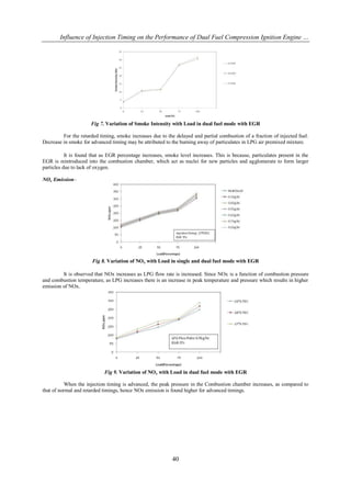 Influence of Injection Timing on the Performance of Dual Fuel Compression Ignition Engine …




                      Fig 7. Variation of Smoke Intensity with Load in dual fuel mode with EGR

         For the retarded timing, smoke increases due to the delayed and partial combustion of a fraction of injected fuel.
Decrease in smoke for advanced timing may be attributed to the burning away of particulates in LPG air premixed mixture.

           It is found that as EGR percentage increases, smoke level increases. This is because, particulates present in the
EGR is reintroduced into the combustion chamber, which act as nuclei for new particles and agglomerate to form larger
particles due to lack of oxygen.

NOx Emission–




                       Fig 8. Variation of NOx with Load in single and dual fuel mode with EGR

         It is observed that NOx increases as LPG flow rate is increased. Since NOx is a function of combustion pressure
and combustion temperature, as LPG increases there is an increase in peak temperature and pressure which results in higher
emission of NOx.




                            Fig 9. Variation of NOx with Load in dual fuel mode with EGR

          When the injection timing is advanced, the peak pressure in the Combustion chamber increases, as compared to
that of normal and retarded timings, hence NOx emission is found higher for advanced timings.




                                                            40
 