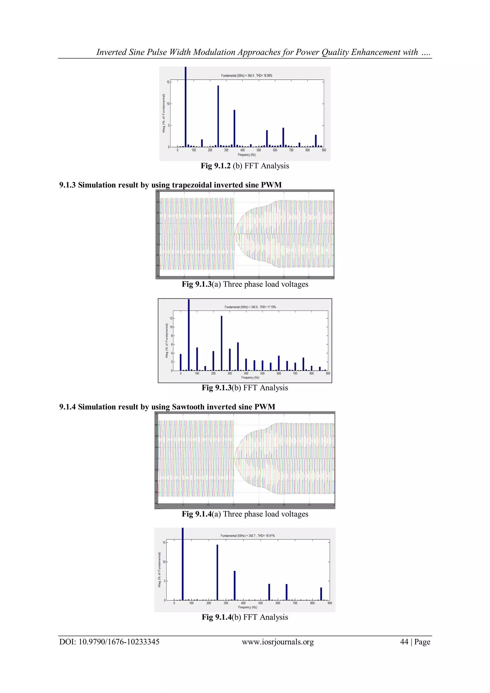 Inverted Sine Pulse Width Modulation Approaches for Power Quality Enhancement with ….
DOI: 10.9790/1676-10233345 www.iosrjournals.org 44 | Page
Fig 9.1.2 (b) FFT Analysis
9.1.3 Simulation result by using trapezoidal inverted sine PWM
Fig 9.1.3(a) Three phase load voltages
Fig 9.1.3(b) FFT Analysis
9.1.4 Simulation result by using Sawtooth inverted sine PWM
Fig 9.1.4(a) Three phase load voltages
Fig 9.1.4(b) FFT Analysis
 