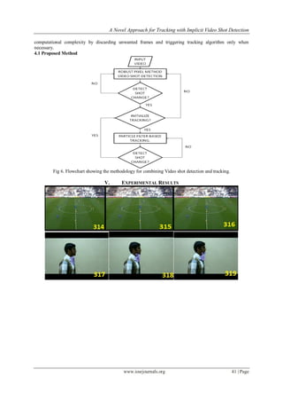 A Novel Approach for Tracking with Implicit Video Shot Detection
www.iosrjournals.org 41 | Page
computational complexity by discarding unwanted frames and triggering tracking algorithm only when
necessary.
4.1 Proposed Method
Fig 6. Flowchart showing the methodology for combining Video shot detection and tracking.
V. EXPERIMENTAL RESULTS
 