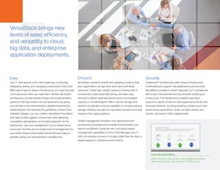 VersaStack brings new
levels of ease, efficiency,
and versatility to cloud,
big data, and enterprise
application deployments.
Easy
Your IT staff spends a lot of time selecting, connecting,
integrating, testing, and managing components. Cisco and
IBM make it easy to deploy the resources you need and add
more resources when you need them. Verified, lab-tested
architectures provide detailed design and implementation
guidance that help reduce risk and guesswork by giving
your architects and administrators detailed blueprints for
implementation. By following the guidelines in these Cisco
Validated Designs, you can create a VersaStack foundation
that helps protect against compromise while delivering
a simplified, standardized, and trusted approach for the
deployment, use, and management of your infrastructure
resources. And the use of a single point of management for
your entire infrastructure makes the environment easy to
operate, saving your administrators valuable time.
Efficient
VersaStack solutions simplify the operating model so that
your organization can get more work done with fewer
resources. These high-density systems combine built-in
compression, automated data tiering, and data copy
services to deliver optimized performance and scalable
capacity in a small footprint. Built-in server, storage, and
network virtualization and the capability to virtualize existing
storage infrastructure allow for seamless operation and data
migration from aging systems.
Unified management simplifies your deployment and
provisioning processes and provides the automation you
need to be efficient. Using the role- and policy-based
management capabilities of Cisco UCS Manager, your IT
staff can provision servers in minutes rather than the days or
weeks required in traditional environments.
Versatile
Traditional IT architectures often require infrastructure
modifications to support new applications and services.
VersaStack provides a uniform approach to IT architecture
with a well-characterized and documented shared pool
of resources. This flexible and consistent approach
supports a variety of service-level agreements (SLAs) and
business initiatives, including analytics, private cloud, high-
performance applications, scale-out data centers, and
remote- and branch-office deployments.
Learn about VersaStack
Watch this short video to learn how VersaStack solutions
deliver easy, efficient, and versatile IT infrastructure.
 