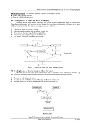 Enhancement of Data Hiding Capacity in Audio Steganography
www.iosrjournals.org 34 | Page
The Proposed system: The Proposed system is consist of following two phases
a) Sender side(Encoding process)
b) Receiver side(Decoding process)
5.1 Encoding Process on Sender Side (Secret Data Hiding)
Encoding process takes place at the sender side to hide the secret information. Here the carrier audio
file and secret information will be converted into bits and then bits of secret information will hideen in the last 4
LSB's of carrier audio file. The steps of encoding process are as follows:
1. Convert the audio file to binary format.
2. Hide the secret information into an audio or carrier file.
3. Remove noise from the stego file by using the filter.
4. Generate the key using the stego and the filtered file.
5. Key and the filtered file are send to the receiver.
Figure 7 . Process on sender side in the proposed system
5.2 Decoding Process on Receiver Side (Secret Data Extraction)
Decoding process will takes place at the receiver side to extract the secret information. Here the key
and filtered file are used to get the secret information. The steps of decoding process are as follows:
1. The receiver will decrypt the key .
2. The receiver will use the key to extract the stego file from the filtered file.
3. Receiver can extract the secret information from the extracted stego file.
Figure 8 . Process on receiver side in the proposed system
 