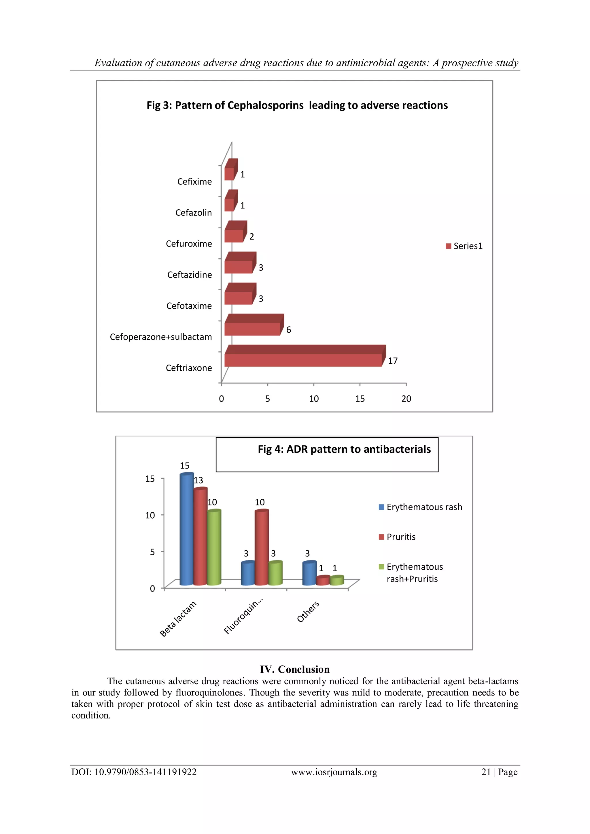 Evaluation of cutaneous adverse drug reactions due to antimicrobial ...