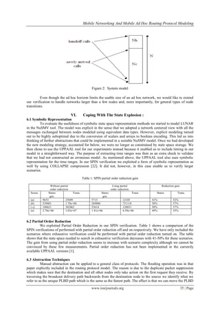 Mobile Networking And Mobile Ad Hoc Routing Protocol Modeling
www.iosrjournals.org 35 | Page
Figure 2: System model
Even though the ad hoc horizon limits the usable size of an ad hoc network, we would like to extend
our verification to handle networks larger than a few nodes and, more importantly, for general types of node
transitions.
VI. Coping With The State Explosion :
6.1 Symbolic Representation
To evaluate the usefulness of symbolic state space representation methods we started to model LUNAR
in the NuSMV tool. The model was explicit in the sense that we adopted a network centered view with all the
messages exchanged between nodes modeled using equivalent data types. However, explicit modeling turned
out to be highly suboptimal due to the conversion of scalars and arrays to boolean encoding. This led us into
thinking of further abstractions that could be implemented in a suitable NuSMV model. Once we had developed
the new modeling strategy, accounted for below, we were no longer as constrained by state space storage. We
then chose to use the UPPAAL tool for our experiments instead because it enabled us to include timing in our
model in a straightforward way. The purpose of extracting time ranges was then as an extra check to validate
that we had not constructed an erroneous model. As mentioned above, the UPPAAL tool also uses symbolic
representation for the time ranges. In our SPIN verification we exploited a form of symbolic representation as
well by using COLLAPSE compression [22]. It did not, however, in this case enable us to verify larger
scenarios.
Table 1: SPIN partial order reduction gain
Without partial
order reduction
Using partial
order reduction
Reduction gain
Scene. States
gen.
Trans. States
gen.
Trans. States Trans.
(a) 9653 25049 5715 12105 41% 52%
(b) 539601 1.70e+06 269886 731118 50% 57%
( c) 106621 302862 53614 128831 50% 57%
(e) 2.78e+06 1.03e+07 1.41e+06 4.59e+06 49% 55%
6.2 Partial Order Reduction
We exploited Partial Order Reduction in our SPIN verification. Table 1 shows a comparison of the
SPIN verifications of performed with partial order reduction off and on respectively. We have only included the
scenarios where exhaustive verification could be performed with partial order reduction turned on. The table
shows that the state space needed to search in exhaustive verification decreases with 41-50% for these scenarios.
The gain from using partial order reduction seems to increase with scenario complexity although we cannot be
convinced by these few measurements. Partial order reduction has not been implemented in the currently
available UPPAAL versions [1].
6.3 Abstraction Techniques
Manual abstraction can be applied to a general class of protocols. The flooding operation was in that
paper explicitly included in the routing protocol model. The reason is due to the duplicate packet suppression
which makes sure that the destination and all other nodes only take action on the first request they receive. By
traversing the broadcast delivery path backwards from the destination node to the source we identify what we
refer to as the unique PLBD path which is the same as the fastest path. The effect is that we can move the PLBD
 
