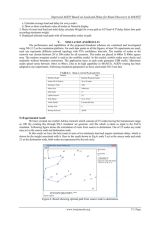 Improved AODV Based on Load and Delay for Route Discovery in MANET
www.iosrjournals.org 37 | Page
c. Calculate average load and delay for every node i.
d. Draw as their coordinate value all nodes in Network display.
3. Basis of route total load and total delay calculate Weight for every path as 0.5*load+0.5*delay Select best path
according minimum weight.
4. Displayed selected result path with all intermediate nodes in path.
V. SIMULATION AND RESULTS
The performance and capabilities of the proposed broadcast schemes are examined and investigated
using NS-3.12 as the simulation platform. For each data points in all the figures, at least 30 experiments are used,
each one represents different network topology with 95% confidence intervals. The number of nodes in the
network was chosen between 20 to 200 nodes for all scenarios. The nodes are placed in 400m X 400m square
area. The random waypoint model is used as the mobility model. In this model, mobile nodes move freely and
randomly without boundary restrictions. The application layer at each node generates CBR traffic. Maximum
nodes speed varies between 10m/s to 40m/s. Due to its high capability in MANETs. AODV routing has been
adopted in our experiments. Following simulation parameters we have used under NS-3 test bed.
TABLE I. SIMULATION PARAMETER
Parameter Value
Mobility Model Random Waypoint model
Nodes (Wi-Fi Node's) 20 to 50 nodes
Simulation Time 100s
Packet Size 1000 bytes
Sink Nodes 17
Update Interval 15s
Node Speed Up to 10 m/s
Traffic Model Constant Bit Rate
Settling Time 6
Routing Protocols AODV
5.1Experimental result
We have created one mobile Ad-hoc network which consists of 25 nodes having the transmission range
as 100. By creating this through NS-3 simulator we generate .xml file which is taken as input to the JAVA
simulator. Following figure shows the calculation of route from source to destination. Out of 25 nodes any node
may act as the source node and destination node.
In this result we have the best route in term of its minimum load and require minimum delay, which is
shown by the weight associated with it. Here in the result shown in Fig.4, node 5 act as the source node and node
21 as the destination node, both nodes are represented by the red circle.
Figure.4. Result showing optimal path from source node to destination
 