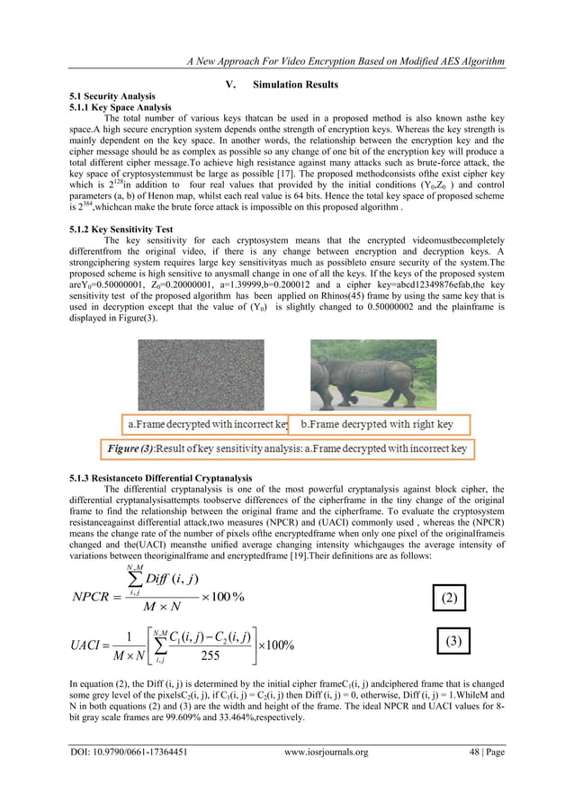 A New Approach for Video Encryption Based on Modified AES Algorithm | PDF