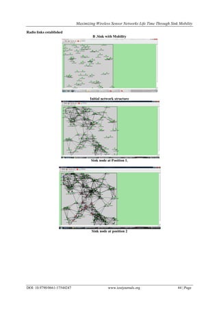 Maximizing Wireless Sensor Networks Life Time Through Sink Mobility
DOI: 10.9790/0661-17544247 www.iosrjournals.org 44 | Page
Radio links established
B .Sink with Mobility
Initial network structure
Sink node at Position 1.
Sink node at position 2
 