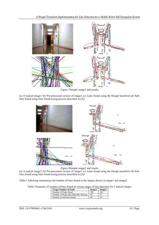 A Hough TransformImplementation for Line Detection for a Mobile Robot Self-Navigation System
DOI: 10.9790/0661-17663344 www.iosrjournals.org 43 | Page
Figure 7Sample image1 and results
(a) A typical image1 (b) Pre-processed version of image1 (c) Lines found using the Hough transform (d) Sub-
lines found using lines found (using process described in [2])
Figure 8Sample image2 and results
(a) A typical image2 (b) Pre-processed version of image1 (c) Lines found using the Hough transform (d) Sub-
lines found using lines found (using process described in [2])
Table 1 following summarizes the number of lines found in the images shown in image1 and image2.
Table 1Summary of number of lines found at various stages of line detection for 2 typical images
Target Number of Peaks Image1 Image2
Number of Peaks found 289 262
Number of Peaks after Butterfly filtering 49 37
Number of sub-lines found 49 29
 
