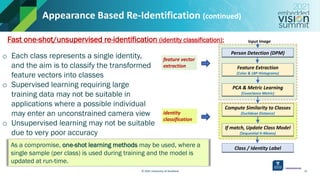 “Person Re-Identification and Tracking at the Edge: Challenges and ...