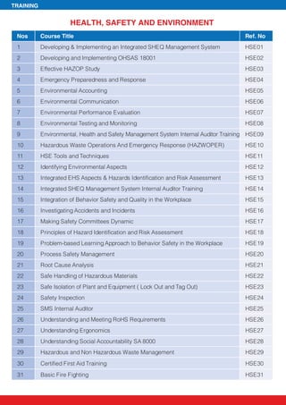 Sos Learning Plate Handout.pdf SOS Training Brochure | PDF