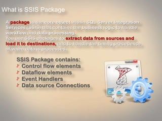 What is SSIS Package
 