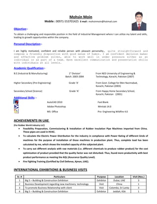 Mohsin Moin
Mobile : 00971-553701425 E-mail : mohsinmoin@hotmail.com
Objective:-
To obtain a challenging and responsible position in the field of Industrial Management where I can utilize my talent and skills,
leading to growth opportunities within the company.
Personal Description:-
I am highly motivated, confident and reliable person with pleasant personality, quite straightforward and
compose a friendly disposition with good sense of humor. I am confident decision maker
and effective problem solver, able to work well in under pressure either as an
individual or as part of a team. Have excellent communication and presentation skills
with individuals at all levels.
Academic Qualification:-
B.E (Industrial & Manufacturing) 1st
Division’ From NED University of Engineering &
Batch: 2003-2004 Technology, Karachi, Pakistan (2007)
Higher Secondary (Pre-Engineering) Grade ‘A’ From Govt. College for Men Nazimabad,
Karachi, Pakistan (2003)
Secondary School (Science) Grade ‘A’ From Happy Home Secondary School,
Karachi, Pakistan (2001)
Additional Skills: -
AutoCAD 2010 Fast Blank
Adobe Photoshop Minitab 14.0
MS- Office Pro- Engineering Wildfire 4.0
ACHIEVEMENTS IN UAE
(For Rubber World Industry LLC)
• Feasibility Preparation, Commissioning & Installation of Rubber Insulation Pipe Machines imported from China.
These pipes are used in HVAC.
• To calculate the Electric Power Distribution for the industry in compliance with Power Rating of different kinds of
machines for the purpose of installation of those machines in production plant. Thus, complete load has been
calculated by me, which shows the installed capacity of the subjected plant.
• To carry out different analysis with raw materials (i.e. different chemicals to produce rubber product) for the cost
optimization of product provided that the quality factor was not disturbed. Thus, found more productivity with best
product performance as meeting the AQL (Assurance Quality Level).
• Fire Fighting Training (Certified by Civil Defense, Ajman, UAE).
INTERNATIONAL EXHIBITIONS & BUSINESS VISITS
Sr. # Particulars Purpose Location Visit (Nos.)
1 Big 5 – Building & Construction Exhibition Exhibitor Dubai, UAE 3
2 Business Development regarding new machinery technology Visit China 1
3 To promote Business Relationship with client Visit Colombo, Sri Lanka 3
4 Big 5 – Building & Construction Exhibition Exhibitor Jeddah, KSA 1
 
