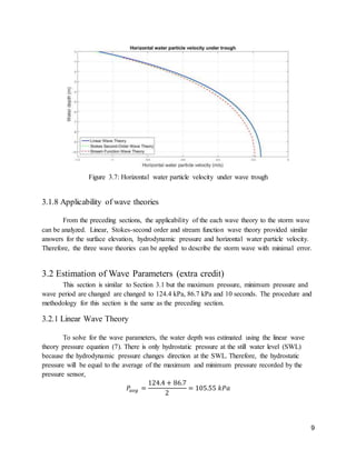 Wave Mechanics Project | PDF