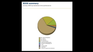 LANDESK Interchange 2015_KP