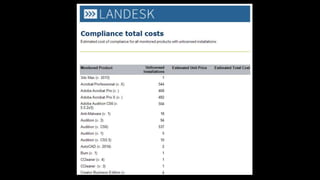 LANDESK Interchange 2015_KP