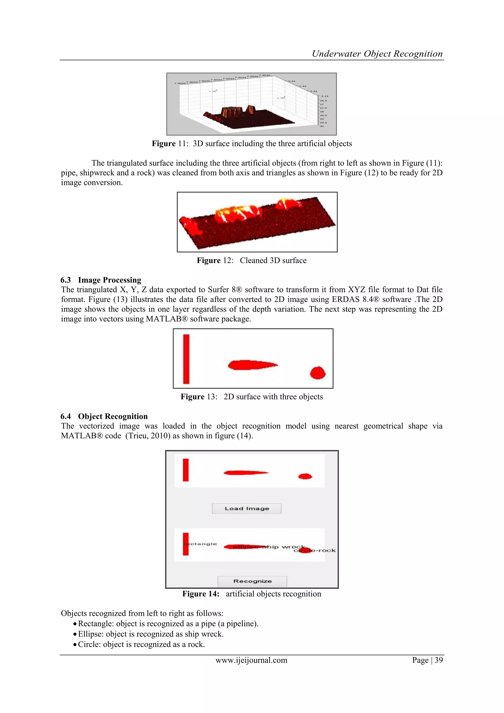 Underwater Object Recognition
www.ijeijournal.com Page | 39
Figure 11: ‎3D surface including the three artificial objects‎
The triangulated surface including the three artificial objects (from right to left as shown in Figure (11):
pipe, shipwreck and a rock) was cleaned from both axis and triangles as shown in Figure (12) to be ready for 2D
image conversion.
Figure 12: ‎Cleaned 3D surface ‎
6.3 Image Processing
The triangulated X, Y, Z data exported to Surfer 8® software to transform it from XYZ file format to Dat file
format. Figure (13) illustrates the data file after converted to 2D image using ERDAS 8.4® software .The 2D
image shows the objects in one layer regardless of the depth variation. The next step was representing the 2D
image into vectors using MATLAB® software package.
Figure 13: ‎‎2D surface with three objects ‎
6.4 Object Recognition
The vectorized image was loaded in the object recognition model using nearest geometrical shape via
MATLAB® code (Trieu, 2010) as shown in figure (14).
Figure 14: ‎artificial objects‎‎recognition ‎
Objects recognized from left to right as follows:
Rectangle: object is recognized as a pipe (a pipeline).
Ellipse: object is recognized as ship wreck.
Circle: object is recognized as a rock.
 