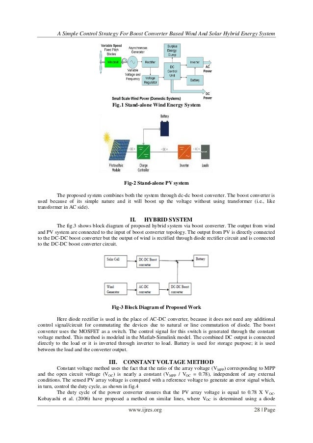 A Simple Control Strategy for Boost Converter Based Wind and Solar Hy…