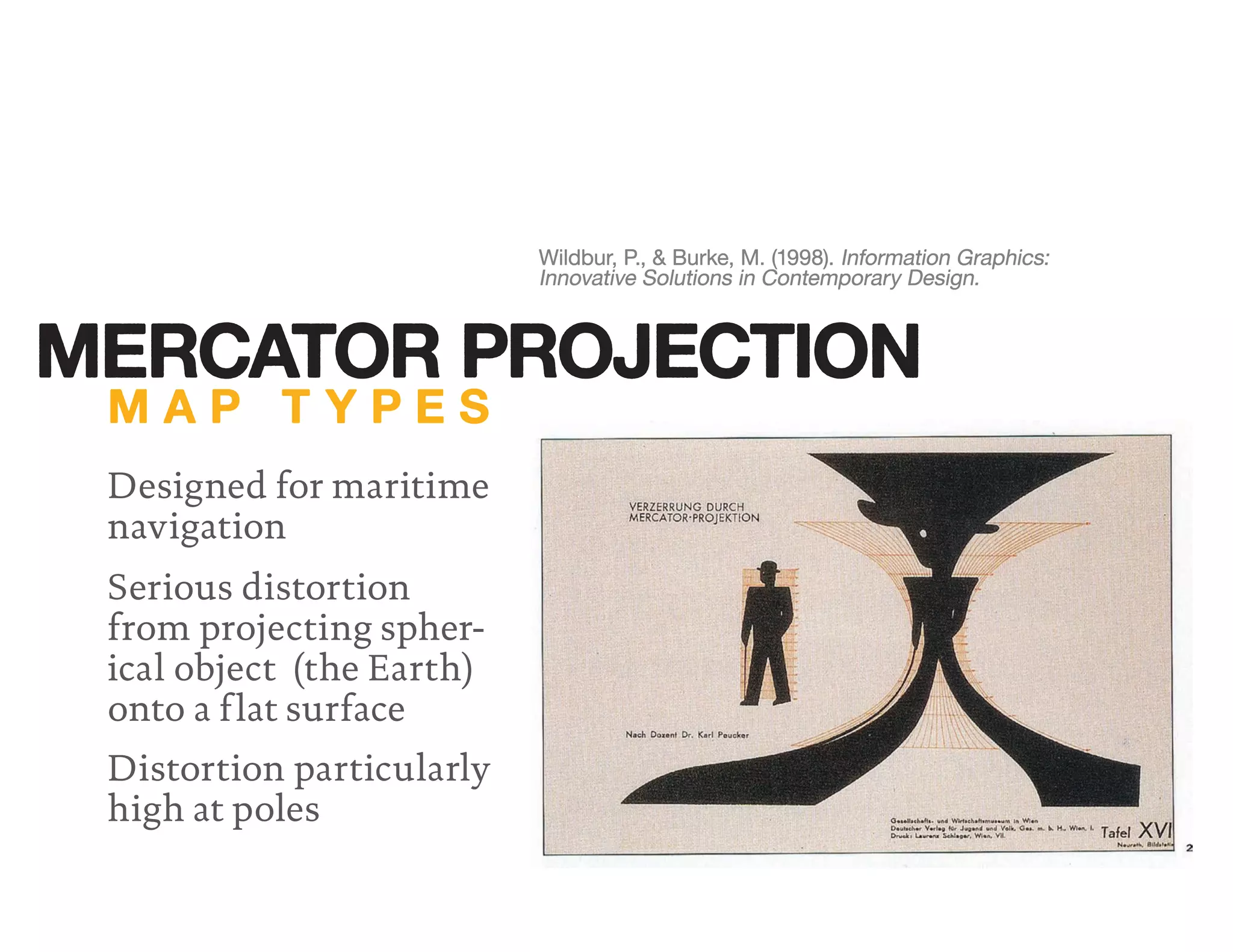 Designed for maritime
navigation
Serious distortion
from projecting spher-
ical object (the Earth)
onto a flat surface
Distortion particularly
high at poles
Wildbur, P., & Burke, M. (1998). Information Graphics:
Innovative Solutions in Contemporary Design.
Wildbur, P., & Burke, M. (1998).
Innovative Solutions in Contemporary Design.
Wildbur, P., & Burke, M. (1998). Information Graphics:
Innovative Solutions in Contemporary Design.
Information Graphics:
M A P T Y P E S
MERCATOR PROJECTION
 