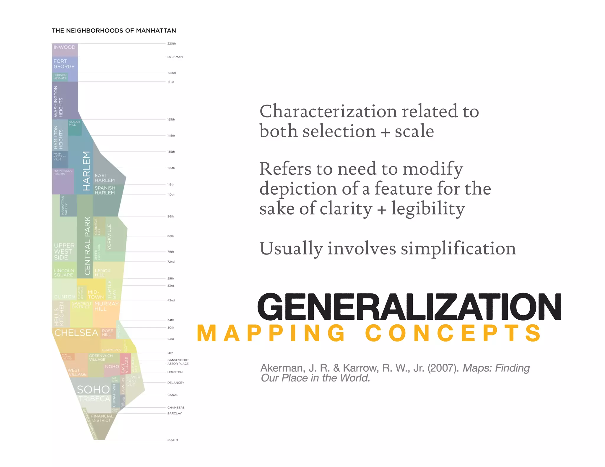 Characterization related to
both selection + scale
Refers to need to modify
depiction of a feature for the
sake of clarity + legibility
Usually involves simplification
M A P P I N G C O N C E P T S
GENERALIZATION
Akerman, J. R. & Karrow, R. W., Jr. (2007). Maps: Finding
Our Place in the World.
Akerman, J. R. & Karrow, R. W., Jr. (2007).
Our Place in the World.
Akerman, J. R. & Karrow, R. W., Jr. (2007).
 