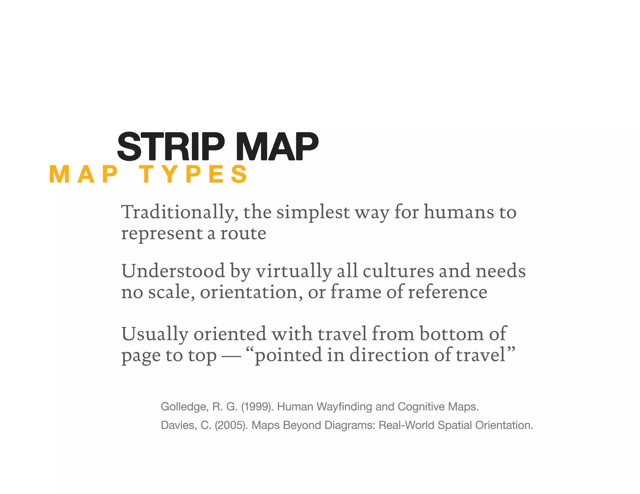 Traditionally, the simplest way for humans to
represent a route
Understood by virtually all cultures and needs
no scale, orientation, or frame of reference
Golledge, R. G. (1999). Human Wayﬁnding and Cognitive Maps.
Davies, C. (2005). Maps Beyond Diagrams: Real-World Spatial Orientation.
Usually oriented with travel from bottom of
page to top — “pointed in direction of travel”
M A P T Y P E S
STRIP MAP
 