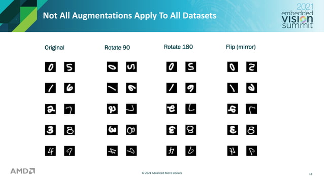 “An Introduction to Data Augmentation Techniques in ML Frameworks,” a ...