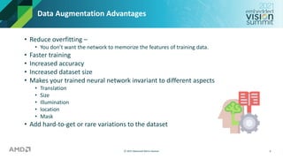 “An Introduction to Data Augmentation Techniques in ML Frameworks,” a ...