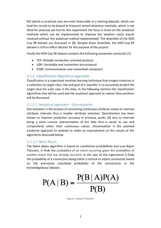 Final year project report example picture
