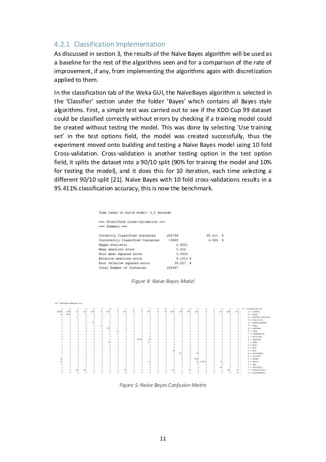 Final year project sample nigeria picture