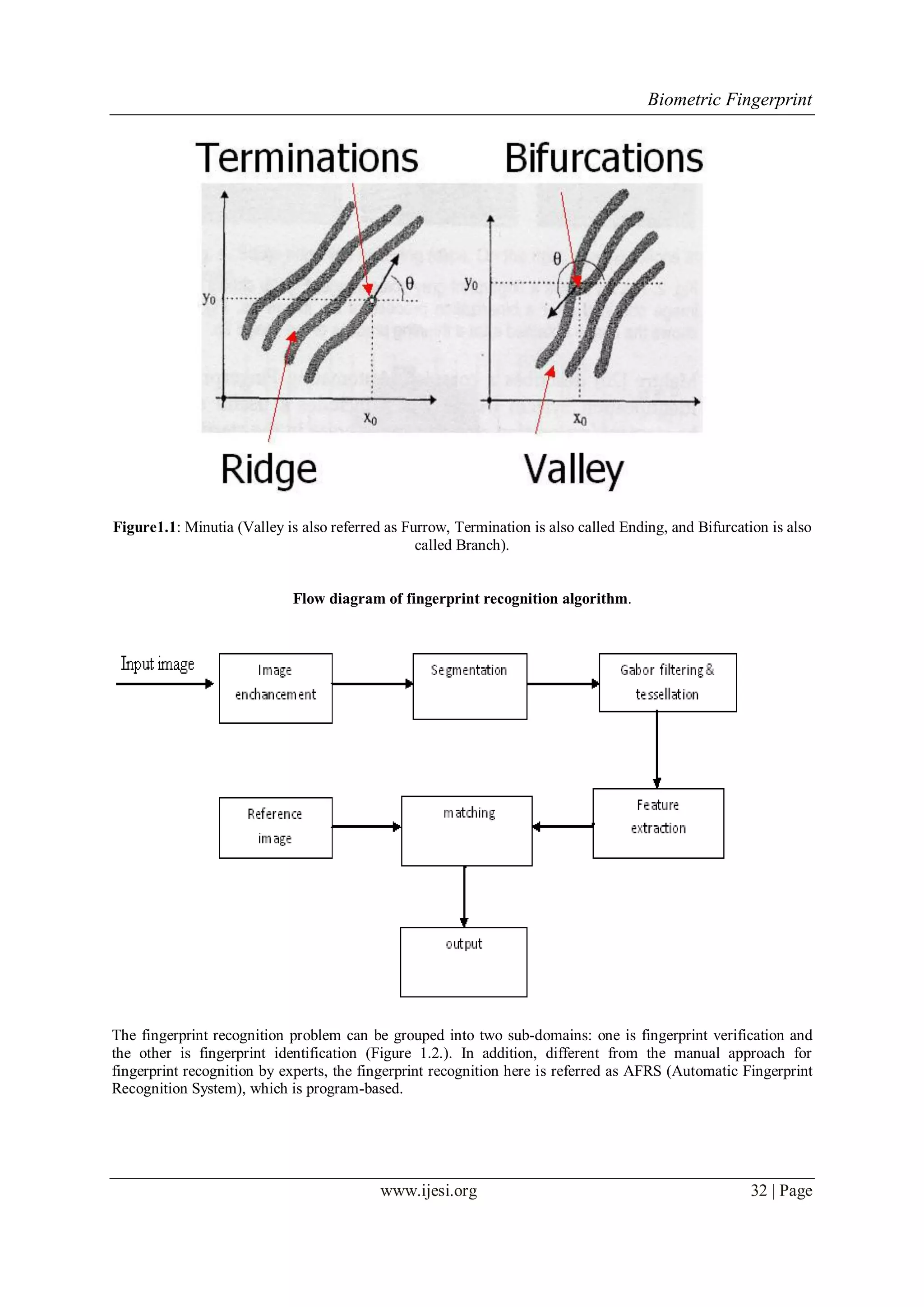 Biometric Fingerprint
www.ijesi.org 32 | Page
Figure1.1: Minutia (Valley is also referred as Furrow, Termination is also called Ending, and Bifurcation is also
called Branch).
Flow diagram of fingerprint recognition algorithm.
The fingerprint recognition problem can be grouped into two sub-domains: one is fingerprint verification and
the other is fingerprint identification (Figure 1.2.). In addition, different from the manual approach for
fingerprint recognition by experts, the fingerprint recognition here is referred as AFRS (Automatic Fingerprint
Recognition System), which is program-based.
 