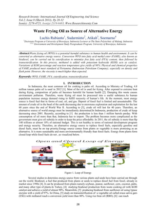 Research Inventy: International Journal Of Engineering And Science
Vol.2, Issue 8 (March 2013), Pp 28-32
Issn(e): 2278-4721, Issn(p):2319-6483, Www.Researchinventy.Com
28
Waste Frying Oil as Source of Alternative Energy
Luchis Rubianto1
, Sudarminto2
, Atikah3
, Soemarno4
1
Doctorate Program at University of Brawijaya, Indonesia Lecturer at The State Polytechnic of Malang, Indonesia
2,3,4,
Environment and Development Study Postgraduate Program, University of Brawijaya, Indonesia
Abstract:Waste frying oil (WFO) is a potential harmful substance to human health and environment. It can be
converted as alternative energy source. Conversion WFO into fatty acid methyl ester (FAME), also known as
biodiesel, can be carried out by esterification to minimize free fatty acid (FFA) content, then followed by
transesterification. In this process, methanol is added with potassium hydroxide (KOH) acts as catalyst.
Variations of KOH percentage and reaction temperature give yields of 98%. Physical and chemical properties
of FAME produced meet standard of Pertamina (Indonesian Petroleum Company), especially on density and
flash point. However, the viscosity is much higher than expected.
Keywords: WFO, FAME, FFA, esterification, transesterification
I. INTRODUCTION
In Indonesia, the most common oil for cooking is palm oil. According to Ministry of Trading, 4.8
million tonnes palm oil is used in 2012 [1]. Most of the oil is used for frying. After exposed to extreme heat
during frying, composition of palm oil becomes harmful for human health [2]. Dumping this waste causes
environment pollution. Therefore, waste frying oil must be processed into a useful substance.As human
population increase energy demand rising to fulfill necessity of human’s life. At the moment, most energy
source is fossil fuel that in forms of coal, oil, and gas. Deposit of fossil fuel is limited and unsustainable. The
amount of crude oil in the bead of the earth decreasing due to enormous exploration and exploitation for the last
60 years since the end of World War II. According to [3], crude oil will last for 40 years. Therefore, an
alternative source of world energy must be immediately determined.In Indonesia, production of crude oil keep
decreasing since 2001. Recently, according to [1] the production is less than 1 million barrels perday. With
consumption of oil more than that, Indonesia has to import. The problem becomes more complicated as the
government must give oil subsidy in order to keep the price affordable. In 2011, the oil subsidy is more than Rp
140 trillions or almost 10% of national budget. This is not healthy in terms of national development program
and energy security. Therefore, an alternative energy source to replace fossil fuels, especially gasoline and
diesel fuels, must be on top priority.Energy source comes from plants or vegetable is more promising as an
alternative. It is more sustainable and more environmentally friendly than fossil fuels. Energy from plants form
closed loop while fossil fuels do not , as visualized below.
Figure 1. Loop of Energy
Several studies to determine energy source from various plants and seeds have been carried out through
out the world. Biodiesel, a fuel that produced from plants or seeds to replace diesel fuel from fossil, already in
market since 1990s [4]. It can be produced from plants namely soybean, peanut, sunflower, corn, coconut, palm,
and many other type of plants.In Turkey, [4] studying biodiesel production from waste cooking oil with KOH
catalyst and achieve a yield of almost 90%. Meanwhile, [5] producing biodiesel from sunflower oil using lypase
enzyme with a yield of 97%. In China, [5] study on transesterification of a vegetable oil called eruca sativa gars
(ESG) with methanol reach a conversion yield more than 80%. Using rice bran oil (RBO), [6] can reach
 