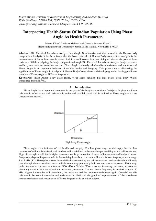 Research papers on health status in india