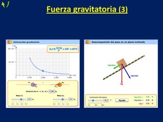 Fuerza gravitatoria (3)
 