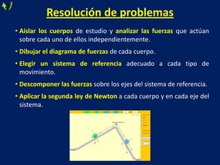 Resolución de problemas
• Aislar los cuerpos de estudio y analizar las fuerzas que actúan
sobre cada uno de ellos independientemente.
• Dibujar el diagrama de fuerzas de cada cuerpo.
• Elegir un sistema de referencia adecuado a cada tipo de
movimiento.
• Descomponer las fuerzas sobre los ejes del sistema de referencia.
• Aplicar la segunda ley de Newton a cada cuerpo y en cada eje del
sistema.
 