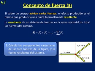 Concepto de fuerza (3)
Si sobre un cuerpo actúan varias fuerzas, el efecto producido es el
mismo que produciría una única fuerza llamada resultante.
La resultante de un sistema de fuerzas es la suma vectorial de total
las fuerzas del sistema.
1 2 ... i
i
R F F F
   
3.Calcula las componentes cartesianas
de las tres fuerzas de la figura, y la
fuerza resultante del sistema.
 