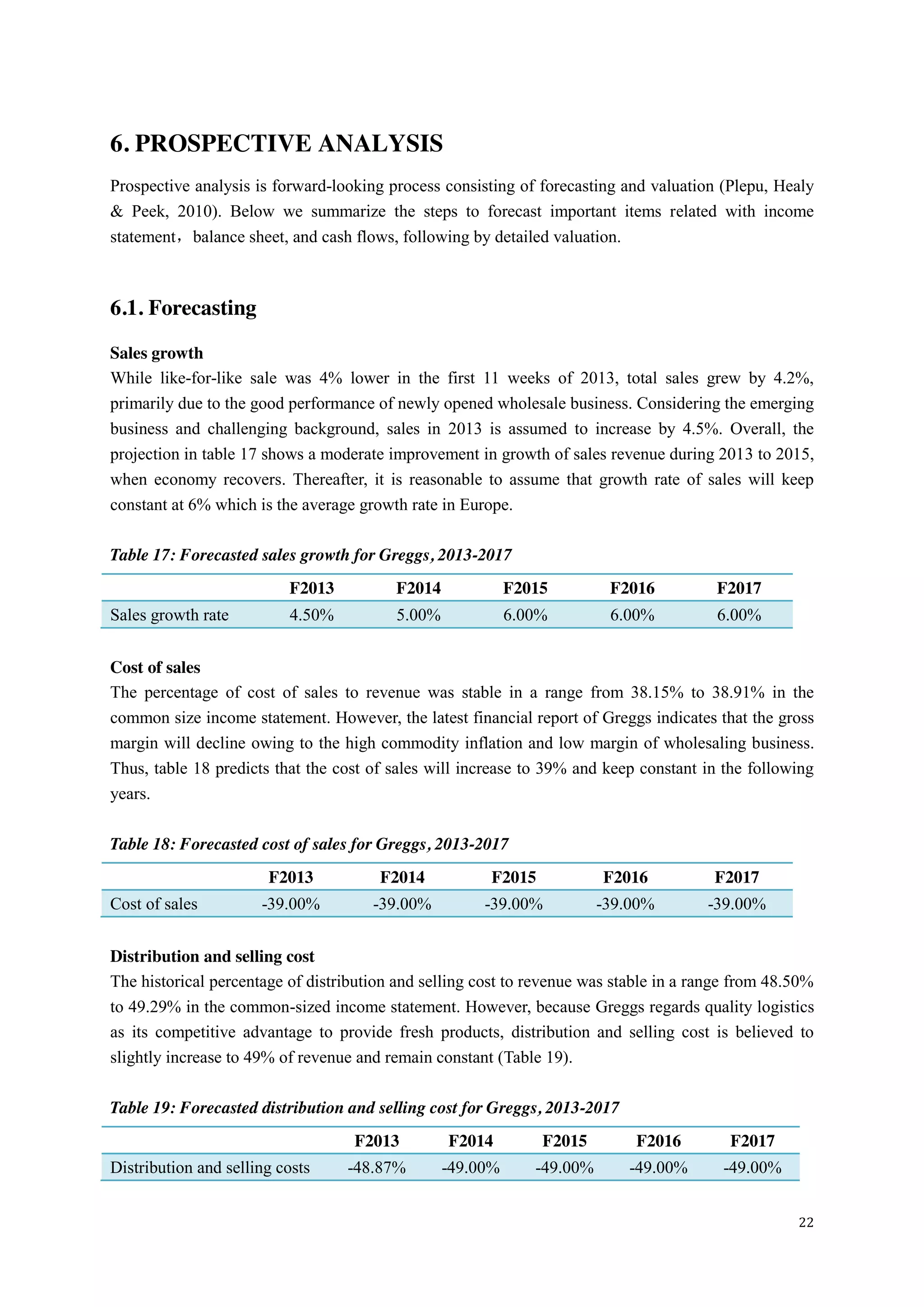 22
6. PROSPECTIVE ANALYSIS
Prospective analysis is forward-looking process consisting of forecasting and valuation (Plepu, Healy
& Peek, 2010). Below we summarize the steps to forecast important items related with income
statement，balance sheet, and cash flows, following by detailed valuation.
6.1. Forecasting
Sales growth
While like-for-like sale was 4% lower in the first 11 weeks of 2013, total sales grew by 4.2%,
primarily due to the good performance of newly opened wholesale business. Considering the emerging
business and challenging background, sales in 2013 is assumed to increase by 4.5%. Overall, the
projection in table 17 shows a moderate improvement in growth of sales revenue during 2013 to 2015,
when economy recovers. Thereafter, it is reasonable to assume that growth rate of sales will keep
constant at 6% which is the average growth rate in Europe.
Table 17: Forecasted sales growth for Greggs, 2013-2017
F2013 F2014 F2015 F2016 F2017
Sales growth rate 4.50% 5.00% 6.00% 6.00% 6.00%
Cost of sales
The percentage of cost of sales to revenue was stable in a range from 38.15% to 38.91% in the
common size income statement. However, the latest financial report of Greggs indicates that the gross
margin will decline owing to the high commodity inflation and low margin of wholesaling business.
Thus, table 18 predicts that the cost of sales will increase to 39% and keep constant in the following
years.
Table 18: Forecasted cost of sales for Greggs, 2013-2017
F2013 F2014 F2015 F2016 F2017
Cost of sales -39.00% -39.00% -39.00% -39.00% -39.00%
Distribution and selling cost
The historical percentage of distribution and selling cost to revenue was stable in a range from 48.50%
to 49.29% in the common-sized income statement. However, because Greggs regards quality logistics
as its competitive advantage to provide fresh products, distribution and selling cost is believed to
slightly increase to 49% of revenue and remain constant (Table 19).
Table 19: Forecasted distribution and selling cost for Greggs, 2013-2017
F2013 F2014 F2015 F2016 F2017
Distribution and selling costs -48.87% -49.00% -49.00% -49.00% -49.00%
 