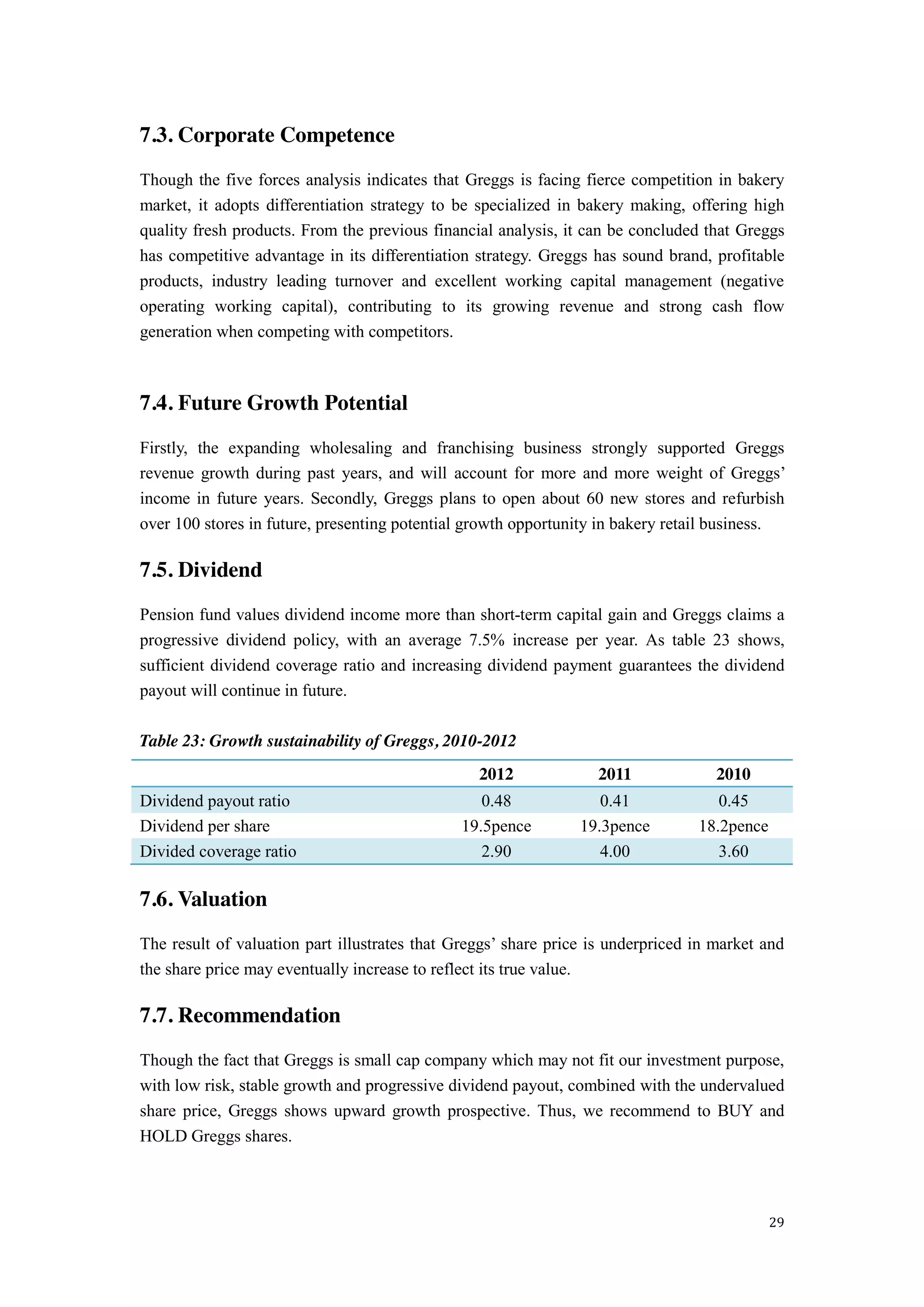 29
7.3. Corporate Competence
Though the five forces analysis indicates that Greggs is facing fierce competition in bakery
market, it adopts differentiation strategy to be specialized in bakery making, offering high
quality fresh products. From the previous financial analysis, it can be concluded that Greggs
has competitive advantage in its differentiation strategy. Greggs has sound brand, profitable
products, industry leading turnover and excellent working capital management (negative
operating working capital), contributing to its growing revenue and strong cash flow
generation when competing with competitors.
7.4. Future Growth Potential
Firstly, the expanding wholesaling and franchising business strongly supported Greggs
revenue growth during past years, and will account for more and more weight of Greggs’  
income in future years. Secondly, Greggs plans to open about 60 new stores and refurbish
over 100 stores in future, presenting potential growth opportunity in bakery retail business.
7.5. Dividend
Pension fund values dividend income more than short-term capital gain and Greggs claims a
progressive dividend policy, with an average 7.5% increase per year. As table 23 shows,
sufficient dividend coverage ratio and increasing dividend payment guarantees the dividend
payout will continue in future.
Table 23: Growth sustainability of Greggs, 2010-2012
2012 2011 2010
Dividend payout ratio 0.48 0.41 0.45
Dividend per share 19.5pence 19.3pence 18.2pence
Divided coverage ratio 2.90 4.00 3.60
7.6. Valuation
The result of valuation part illustrates that Greggs’  share  price is underpriced in market and
the share price may eventually increase to reflect its true value.
7.7. Recommendation
Though the fact that Greggs is small cap company which may not fit our investment purpose,
with low risk, stable growth and progressive dividend payout, combined with the undervalued
share price, Greggs shows upward growth prospective. Thus, we recommend to BUY and
HOLD Greggs shares.
 