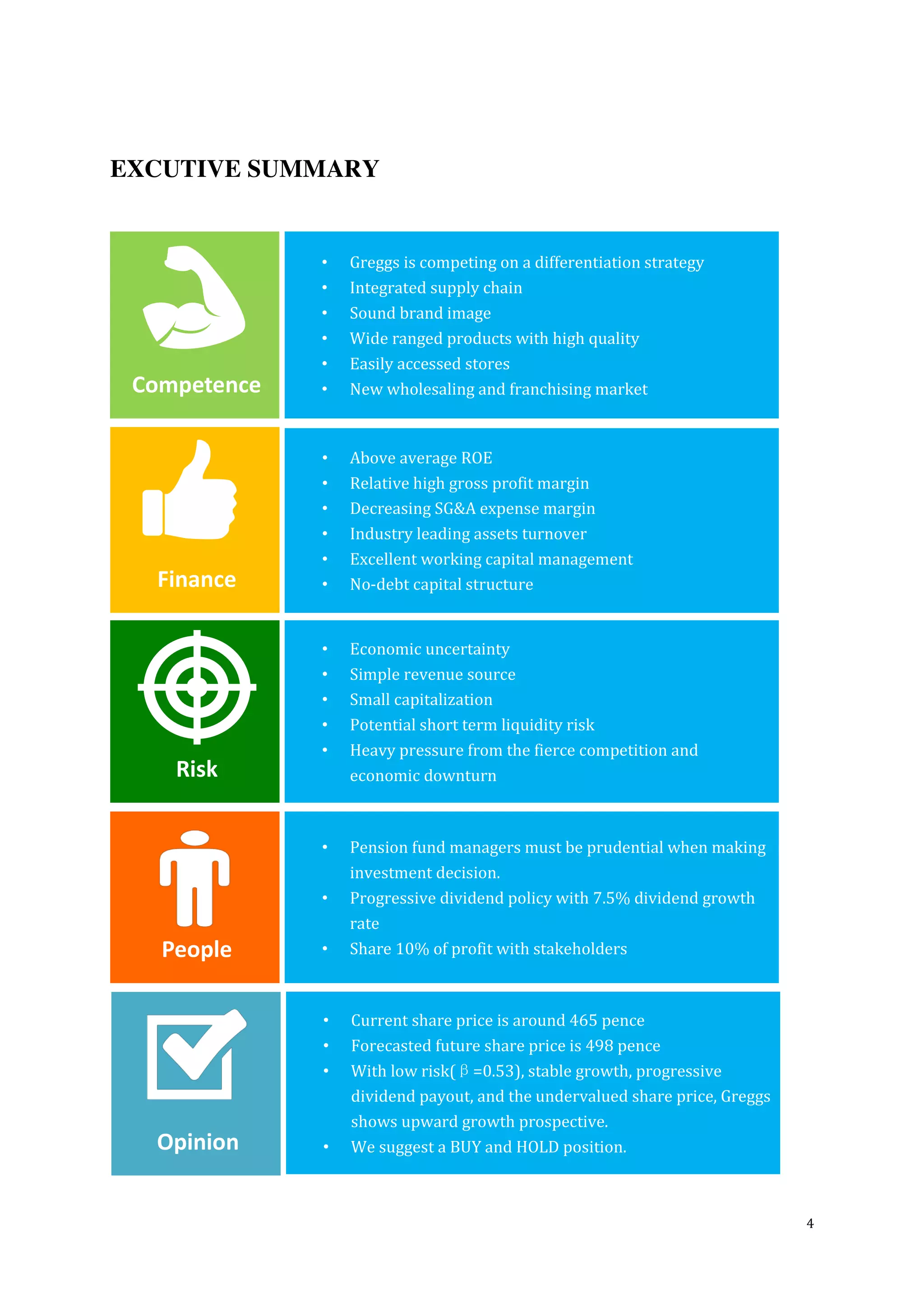 4
EXCUTIVE SUMMARY
• Greggs is competing on a differentiation strategy
• Integrated supply chain
• Sound brand image
• Wide ranged products with high quality
• Easily accessed stores
• New wholesaling and franchising marketCompetence
Finance
Risk
People
•
•
Opinion
 