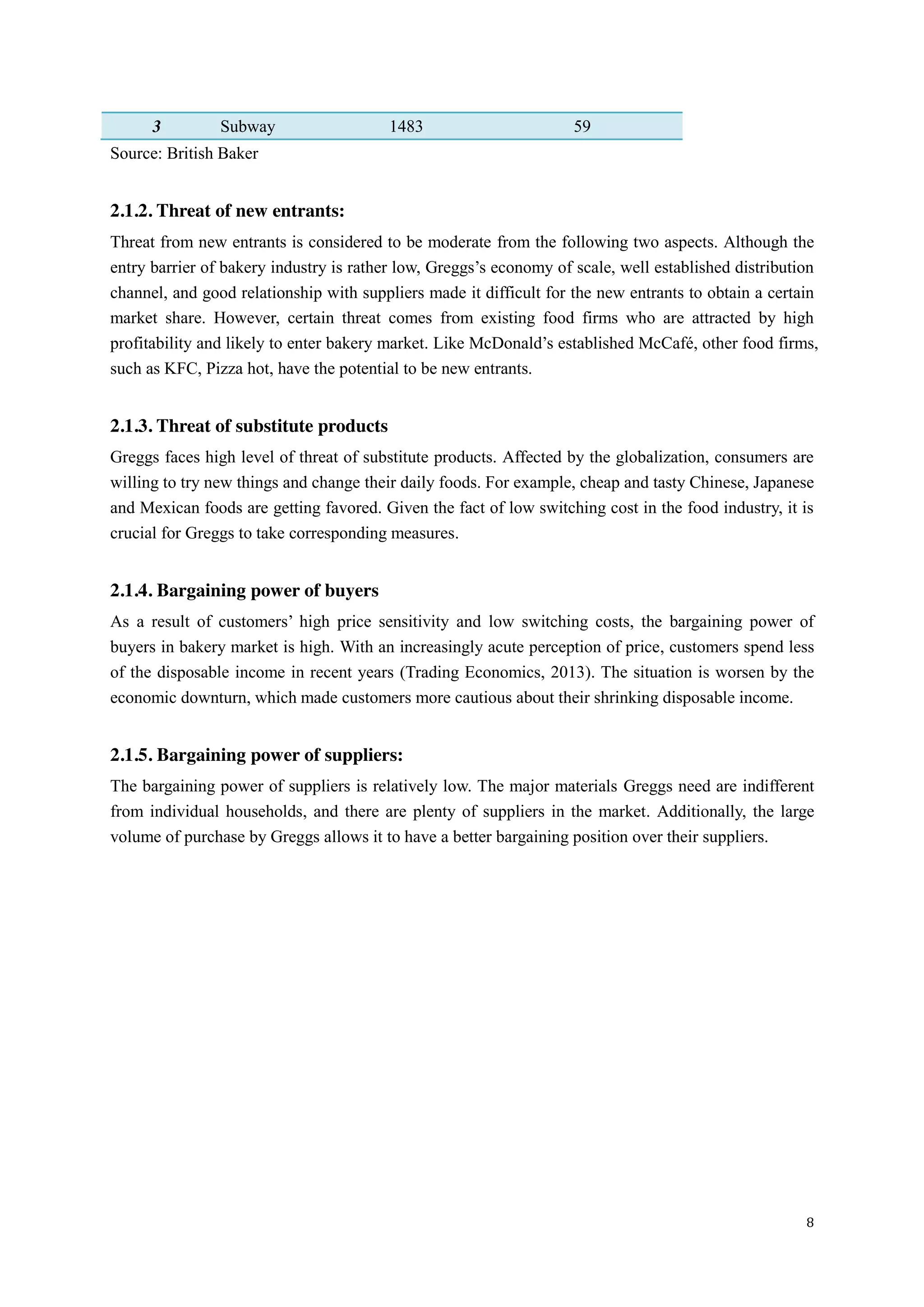 8
3 Subway 1483 59
Source: British Baker
2.1.2. Threat of new entrants:
Threat from new entrants is considered to be moderate from the following two aspects. Although the
entry  barrier  of  bakery  industry  is  rather  low,  Greggs’s  economy  of  scale,  well  established  distribution  
channel, and good relationship with suppliers made it difficult for the new entrants to obtain a certain
market share. However, certain threat comes from existing food firms who are attracted by high
profitability and likely to enter bakery  market.  Like  McDonald’s  established  McCafé,  other food firms,
such as KFC, Pizza hot, have the potential to be new entrants.
2.1.3. Threat of substitute products
Greggs faces high level of threat of substitute products. Affected by the globalization, consumers are
willing to try new things and change their daily foods. For example, cheap and tasty Chinese, Japanese
and Mexican foods are getting favored. Given the fact of low switching cost in the food industry, it is
crucial for Greggs to take corresponding measures.
2.1.4. Bargaining power of buyers
As   a   result   of   customers’   high   price   sensitivity   and   low switching costs, the bargaining power of
buyers in bakery market is high. With an increasingly acute perception of price, customers spend less
of the disposable income in recent years (Trading Economics, 2013). The situation is worsen by the
economic downturn, which made customers more cautious about their shrinking disposable income.
2.1.5. Bargaining power of suppliers:
The bargaining power of suppliers is relatively low. The major materials Greggs need are indifferent
from individual households, and there are plenty of suppliers in the market. Additionally, the large
volume of purchase by Greggs allows it to have a better bargaining position over their suppliers.
 