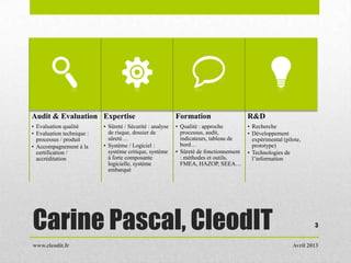 Carine Pascal, CleodIT
Avril 2013www.cleodit.fr
Audit & Evaluation
• Evaluation qualité
• Evaluation technique :
processus...